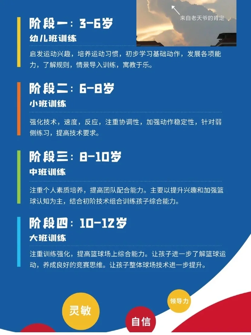 B体育官网：篮球与时尚的跨界：潮流文化与运动精神的简单介绍