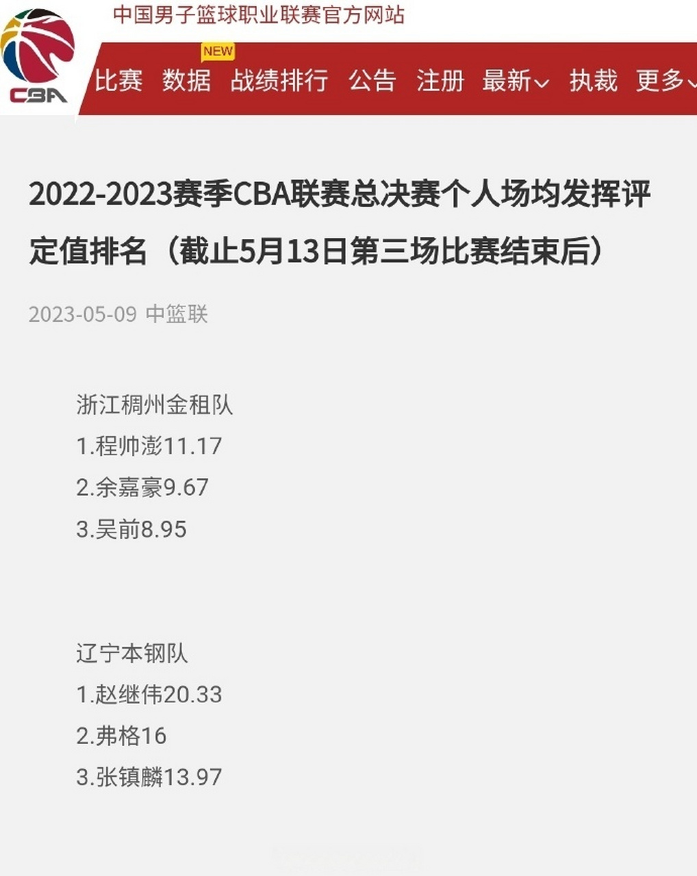 关于B体育官网:CBA总决赛:FMVP之争,数据、表现与团队贡献的信息 关于B体育官网:CBA总决赛:FMVP之争,数据、表现与团队贡献的信息