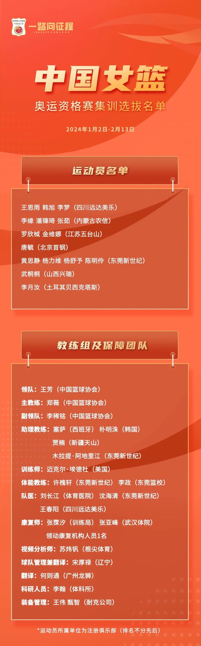 B体育官网:中国女篮:海外集训,提升实力,备战奥运资格赛的简单介绍 B体育官网:中国女篮:海外集训,提升实力,备战奥运资格赛的简单介绍