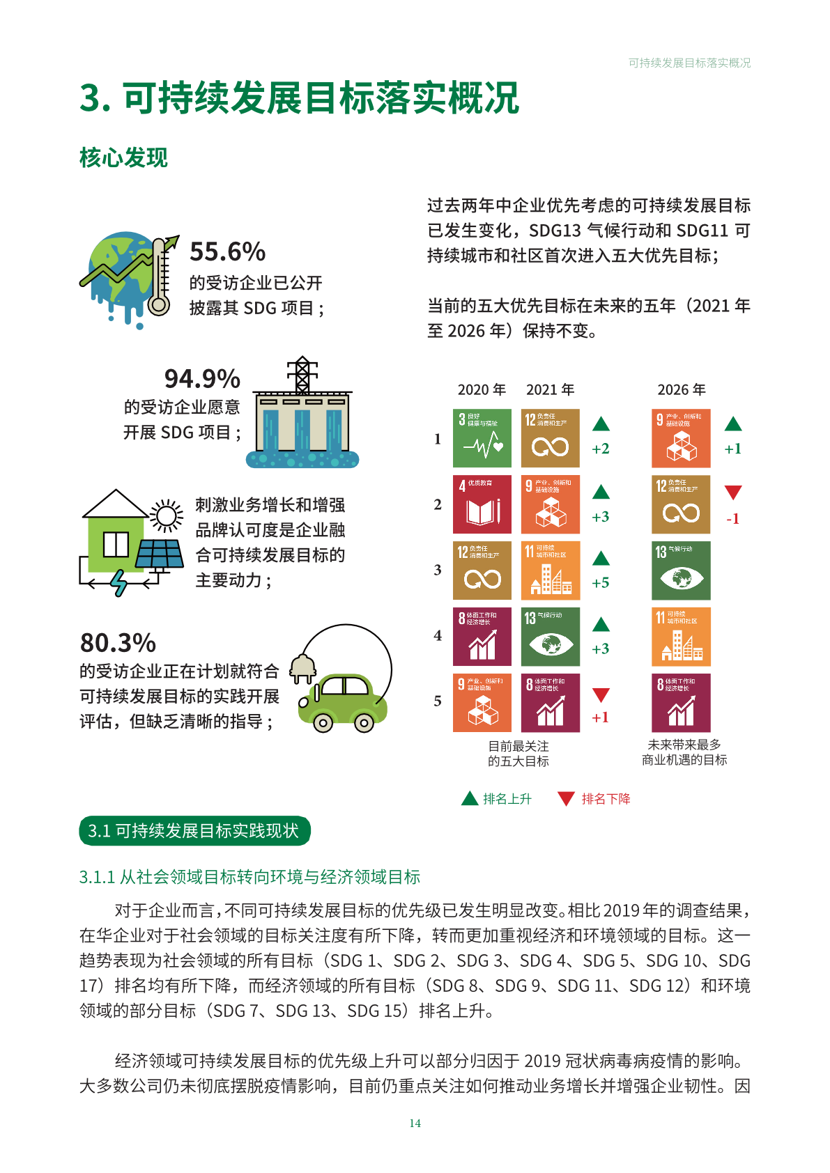 包含B体育APP:中国足球俱乐部财政新政出台,可持续发展成焦点的词条 包含B体育APP:中国足球俱乐部财政新政出台,可持续发展成焦点的词条