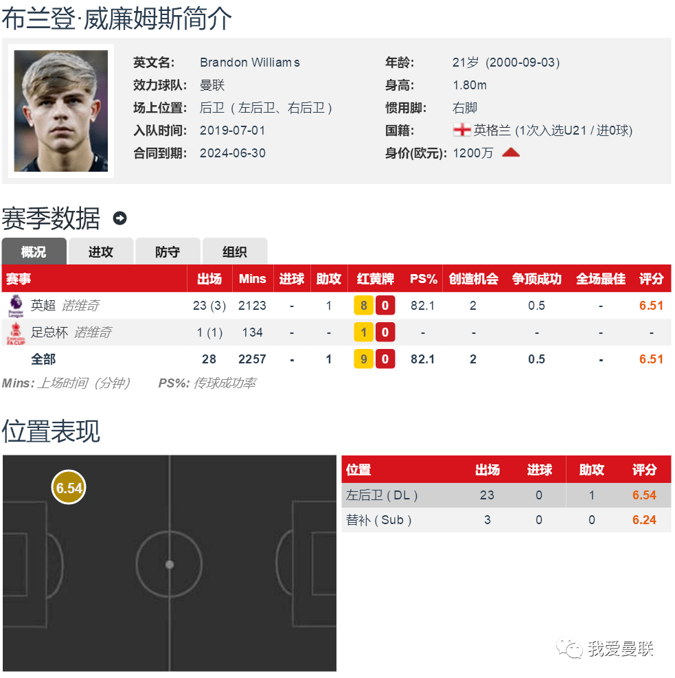 B体育APP:降级球队的重建计划与青训体系的重要性的简单介绍