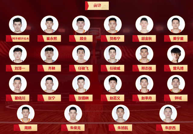 关于B体育官网:CBA球队的梯队建设规划:为球队的未来发展储备人才的信息 关于B体育官网:CBA球队的梯队建设规划:为球队的未来发展储备人才的信息