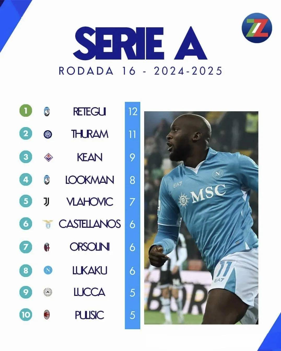 关于b体育下载:意甲的战术演进：教练们的关键选择的信息