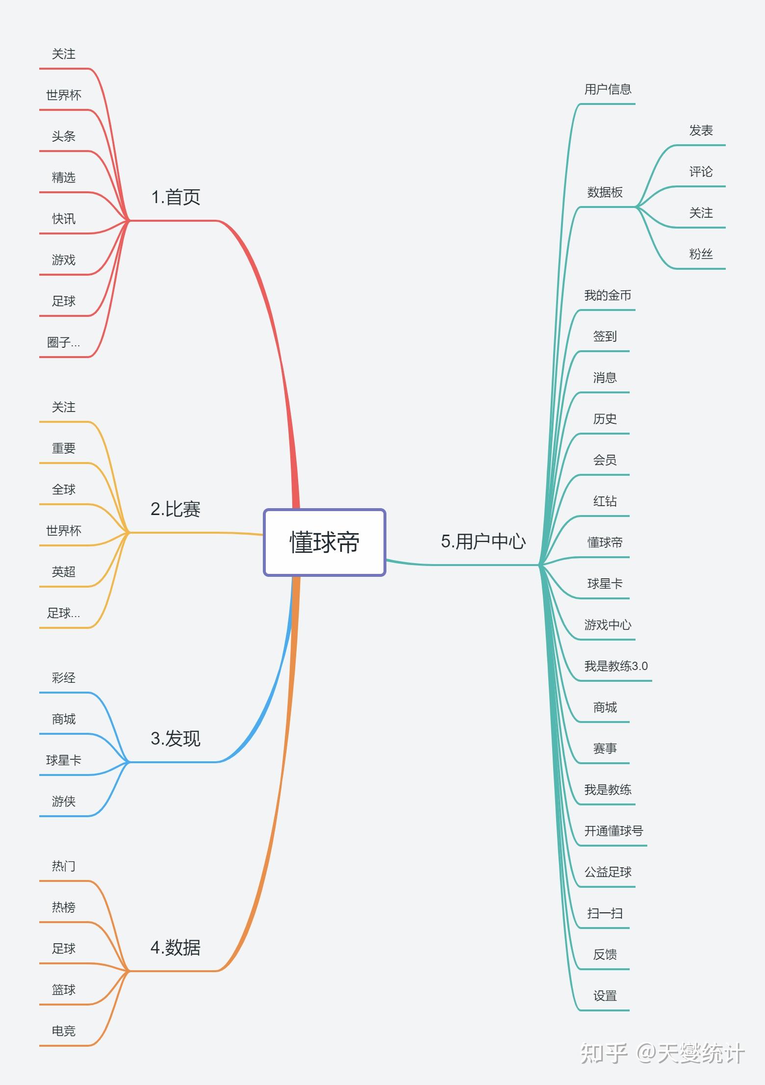 B体育APP:中国足球青训基地的可持续运营模式研究的简单介绍 B体育APP:中国足球青训基地的可持续运营模式研究的简单介绍