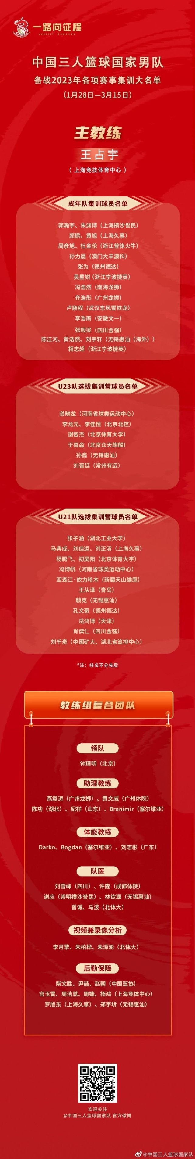 关于B体育APP:中国U23国家队的战术演练与备战策略的信息