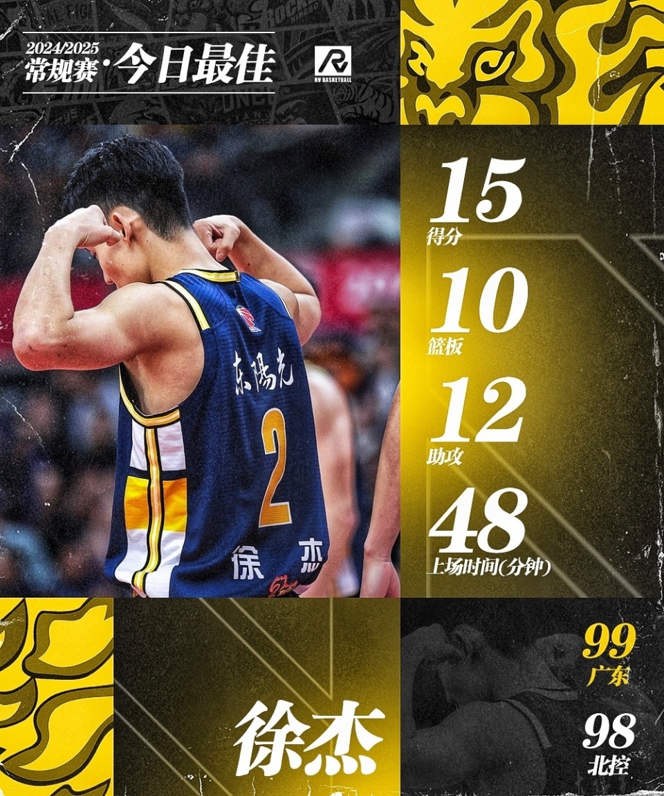 包含B体育官网:CBA球员,薪资结构如何才能更加合理,激励球员更好地为球队效力?的词条 包含B体育官网:CBA球员,薪资结构如何才能更加合理,激励球员更好地为球队效力?的词条