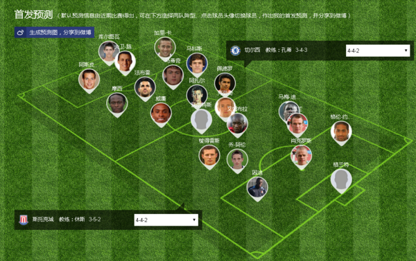 b体育下载：英超斯托克城的青训体系与未来潜力的简单介绍