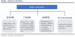 b体育网站注册-关于b体育下载:LaLiga球队的财务动态：盈利模式研究的信息